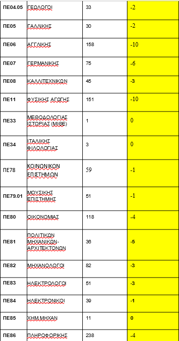pinakas.png pinakas