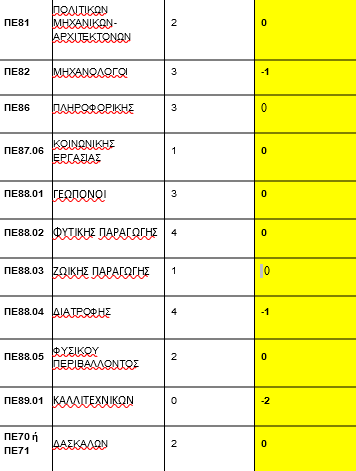 pinakas.png pinakas