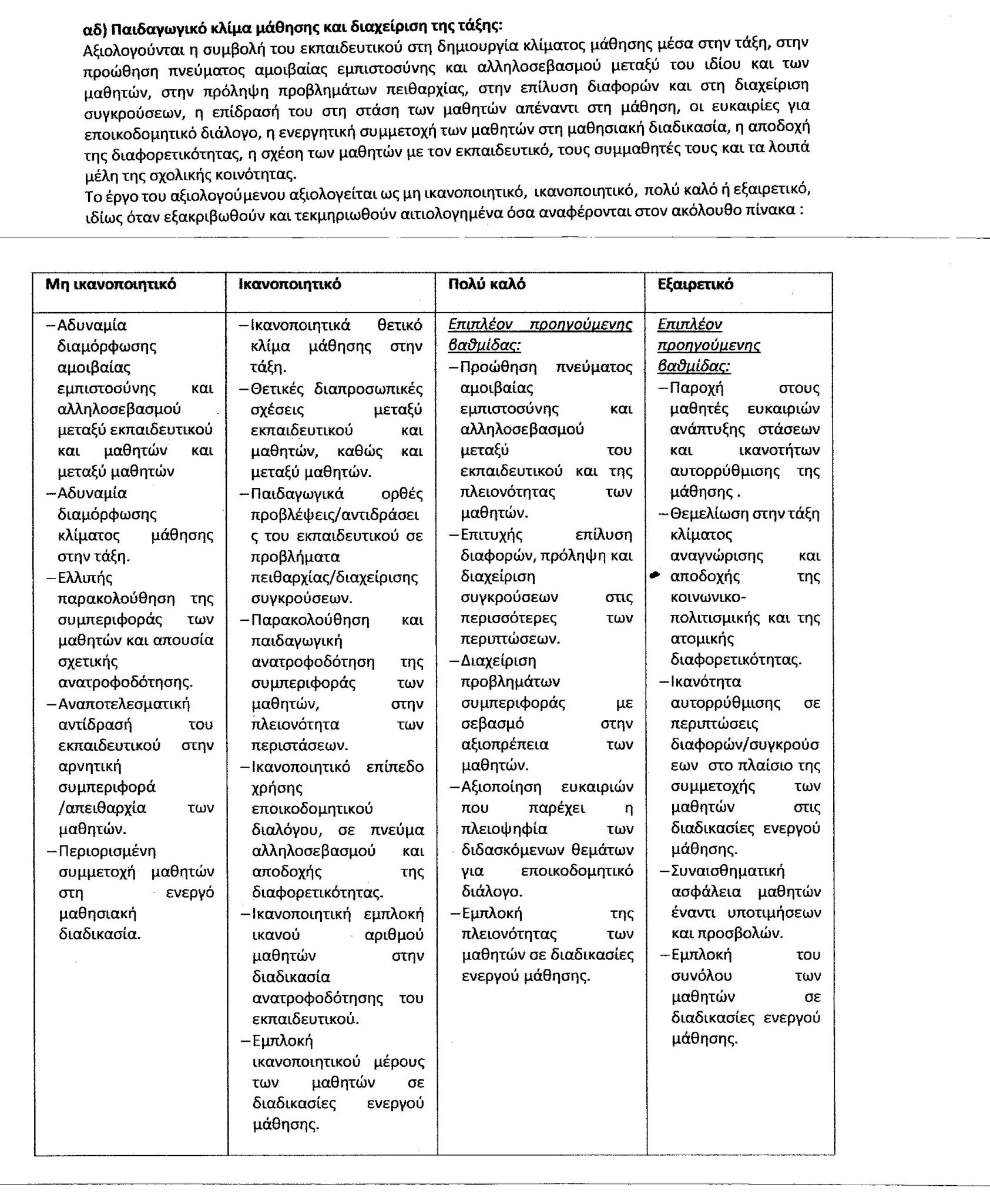 AXIOLOGISI