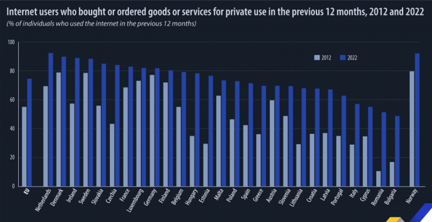 eurostat.png eurostat