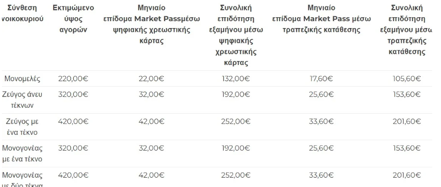 market_pass.png market_pass
