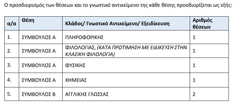1.jpg ιεπ αποσπασεις