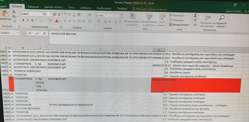 2.png Στοιχεία για σταθμάρχη