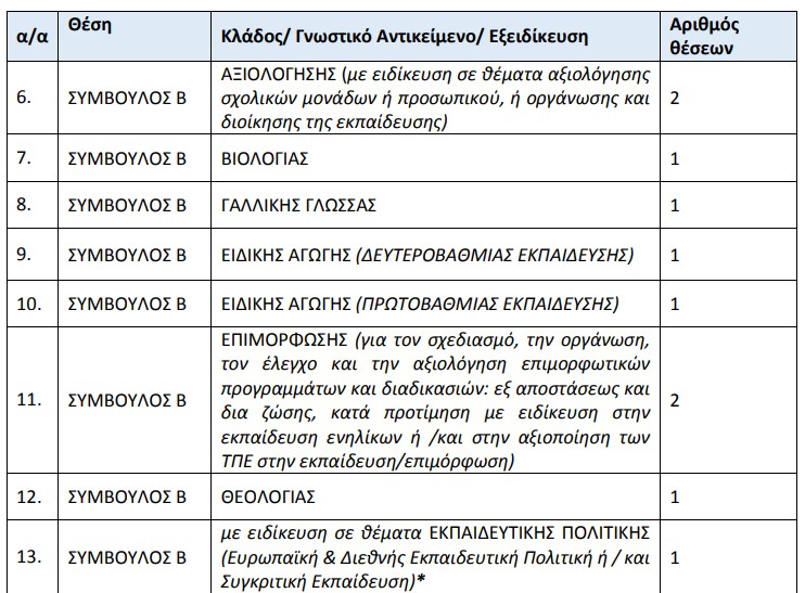 2.jpg ιεπ αποσπασεις