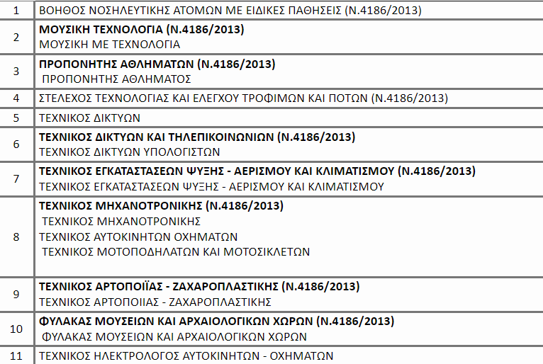 eksetaseis_pistopoiisis.png eksetaseis_pistopoiisis