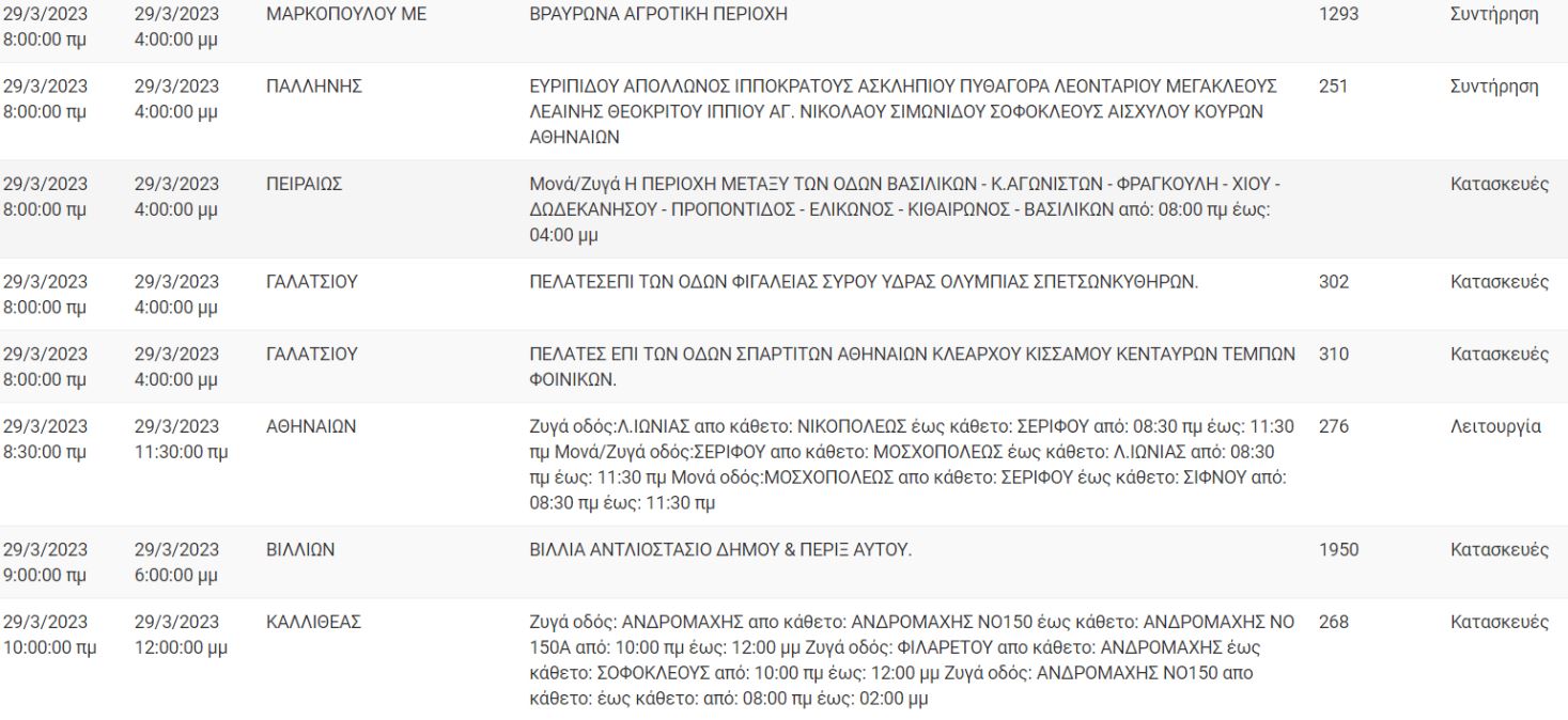 diakopes_2.jpg διακοπές 2