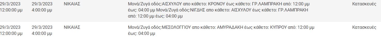 διακοπές 3