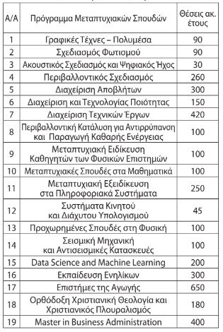eap_1.jpg ΕΑΠ 1