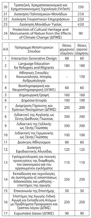 eap_2.jpg ΕΑΠ 2