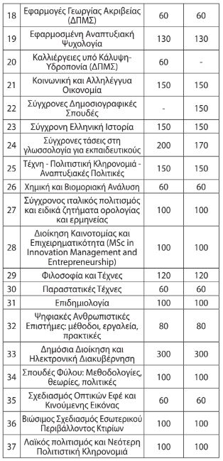 eap_3.jpg ΕΑΠ 3