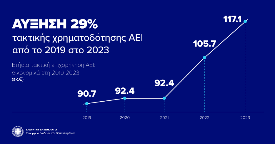 aei.png αει