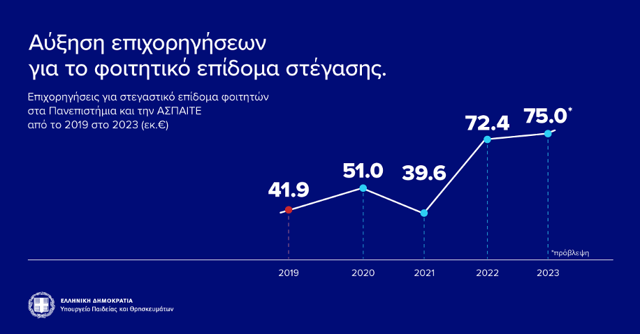 aei.png αει