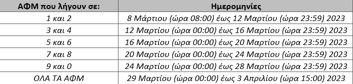 pinakas.png pinakas