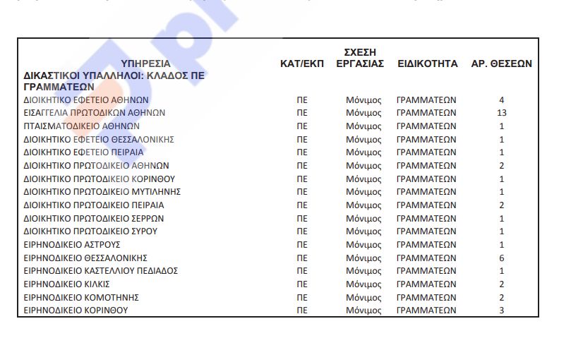 protodikeio2.jpg protodikeio2