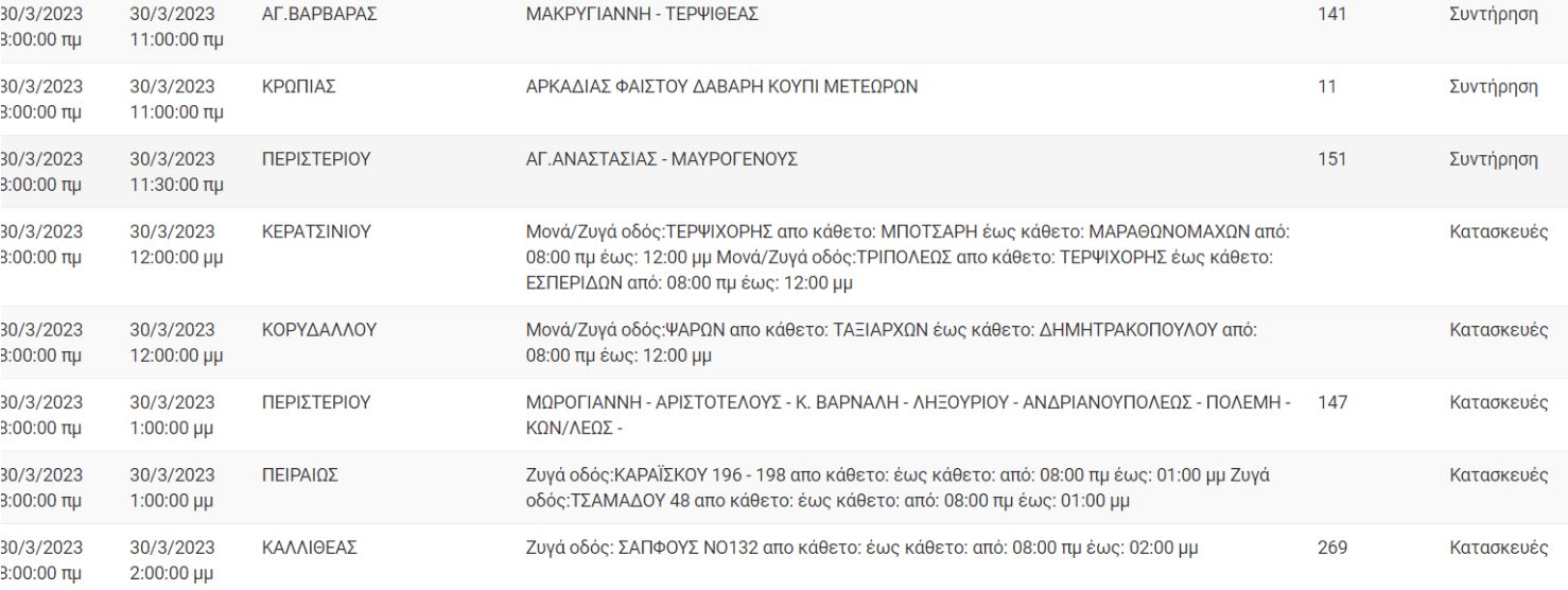 reyma1.jpg ρεύμα1