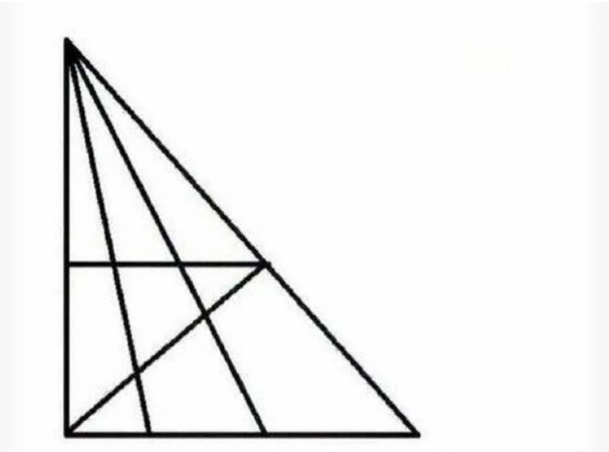 Οφθαλμαπάτη με τρίγωνα