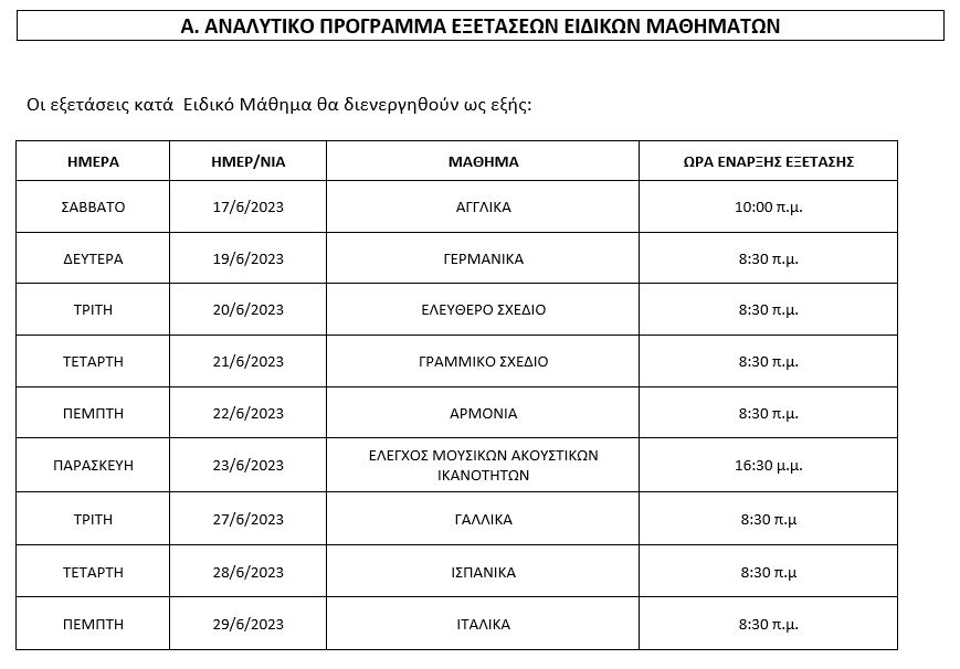 ειδικά μαθήματα