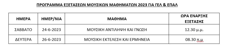 μουσικά μαθήματα