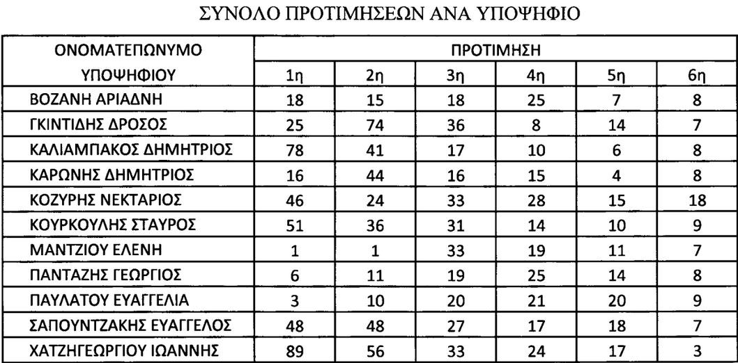 emp.jpg ΕΜΠ