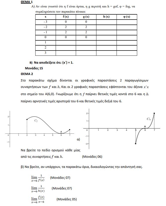 mathimatika_n1