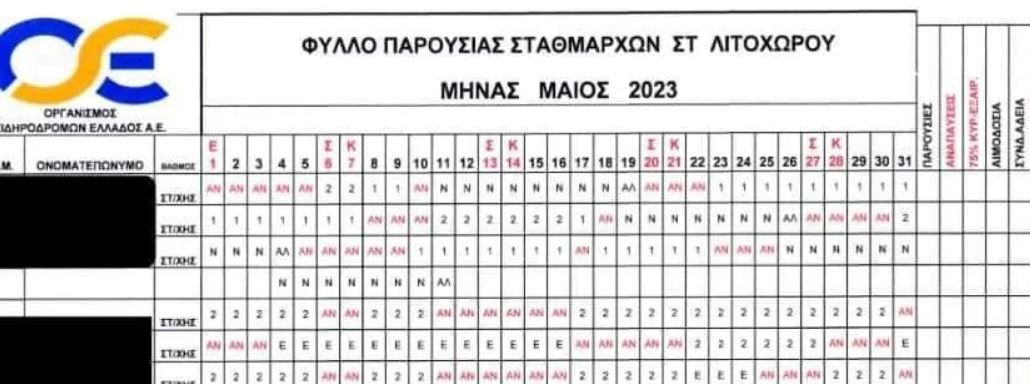 sidirodromos.jpg σιδηρόδρομος