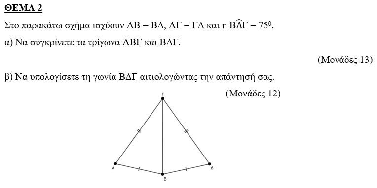 θέμα 2