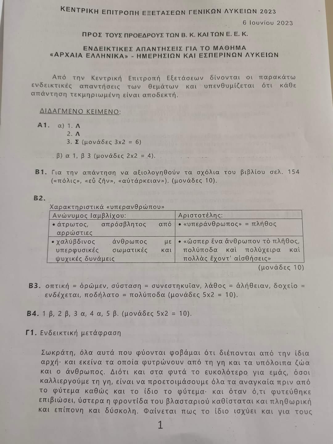 1.jpg ενδεικτικές απαντησεις ΚΕΕ στα αρχαία