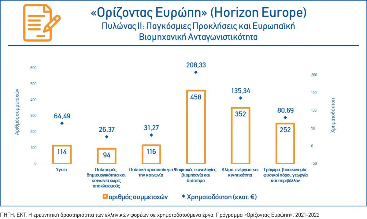 εκτ4