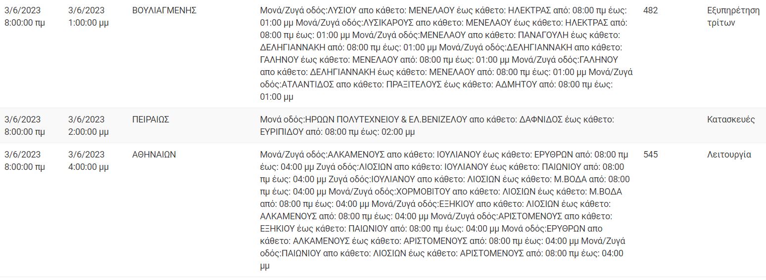 reyma3.jpg ρεύμα 3