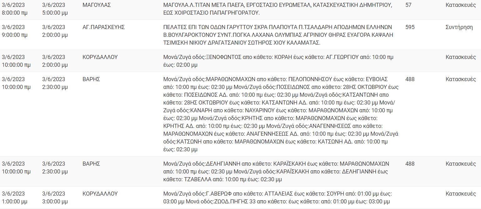 reyma4.jpg ρεύμα 4