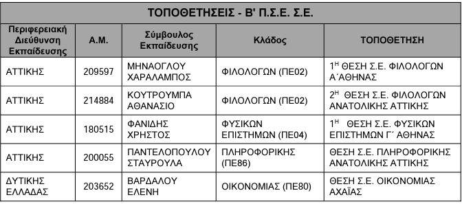 1.jpg συμβουλοι