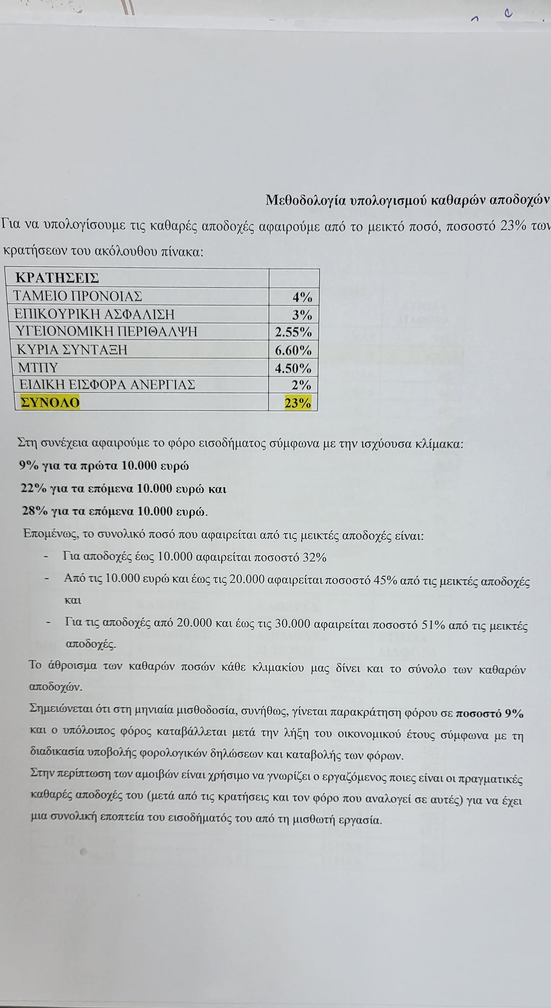 2.jpg κρατησεις μισθων δυ
