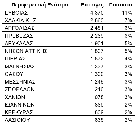 koinonikos_tourismos.png koinonikos_tourismos
