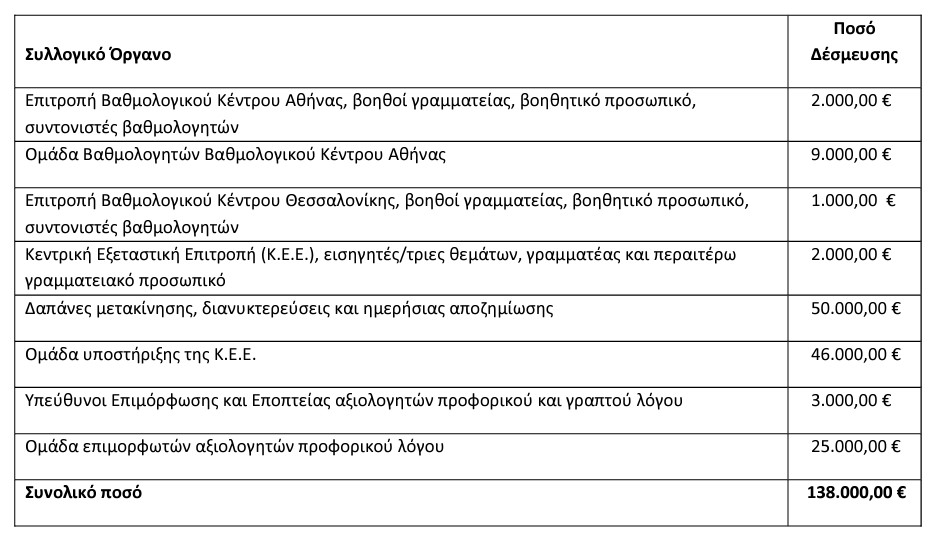 kpg.jpg κπγ