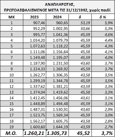 pinakas10.jpg Πίνακας