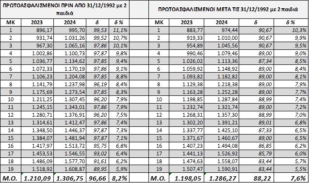 pinakas13.jpg Πίνακας
