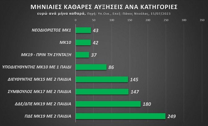 pinakas2.jpg Πίνακας