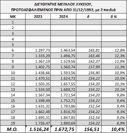 pinakas6.jpg Πίνακας
