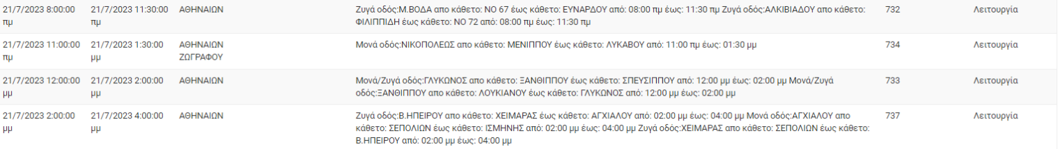 dei_diakopes.png dei_diakopes