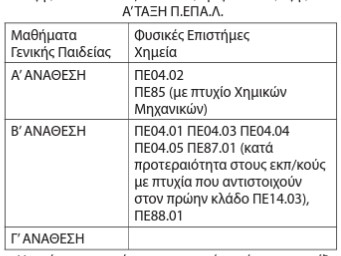 1.jpg αναθεσεις α πεπαλ