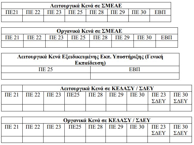 kena.jpg κενά