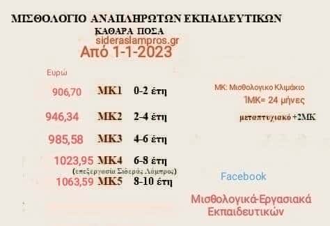 misthologio_anapliroton.jpg misthologio_anapliroton