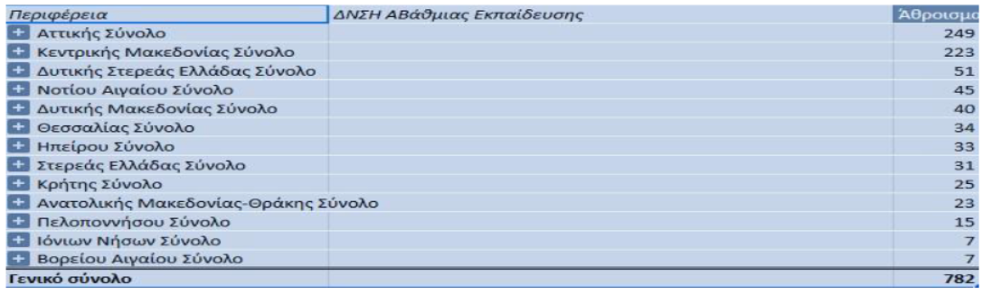 kena_fisikis_agogis.png kena_fisikis_agogis