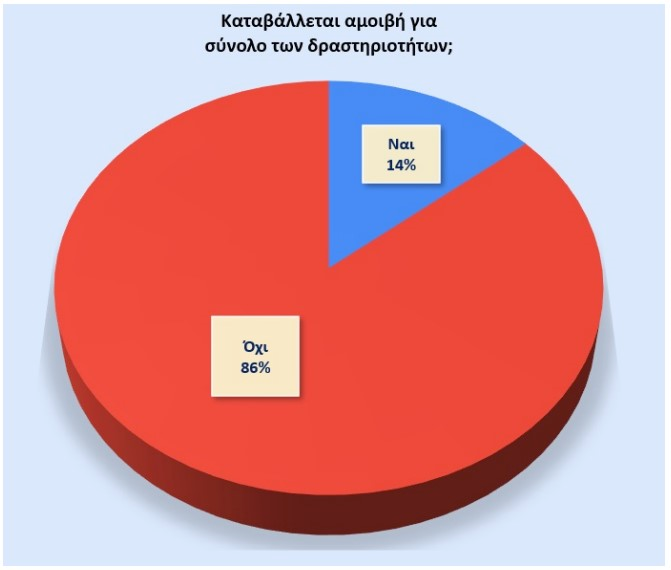 1.png ιδιωτικα