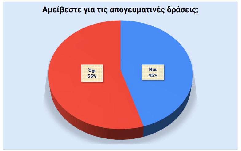 2.png οιελε