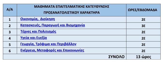 pepal.jpg πεπαλ