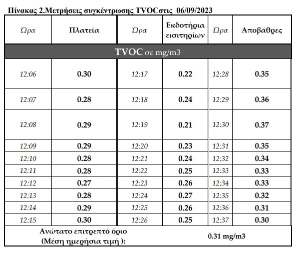 pinakas2-2.jpg ΠΑΚΟΕ