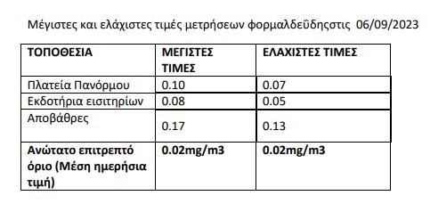 pinakas3-1.jpg ΠΑΚΟΕ