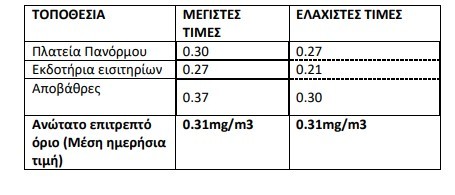 pinakas5.jpg ΠΑΚΟΕ