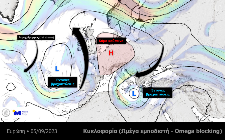 meteo